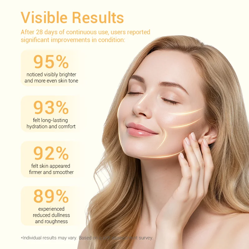 Infographic highlighting skincare product results with statistics on improvement in skin tone, hydration, firmness, and reduced dullness, set next to a person showcasing smooth hair.